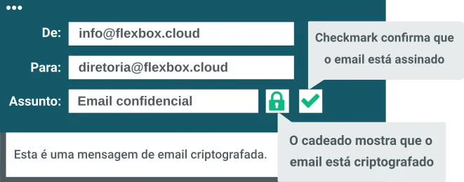 Email assinado digitalmente e criptografado com certificado S/MIME