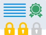 SSL OV